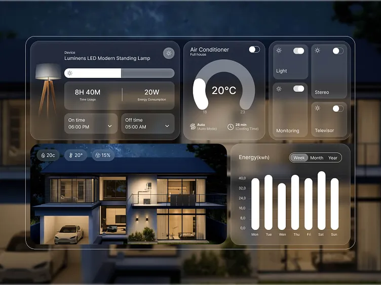 Smart Industrial IoT